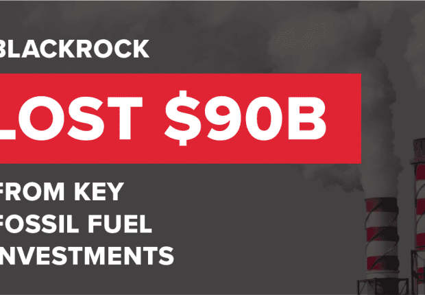 Graphic: BlackRock lost $90 billion from key fossil fuel investments